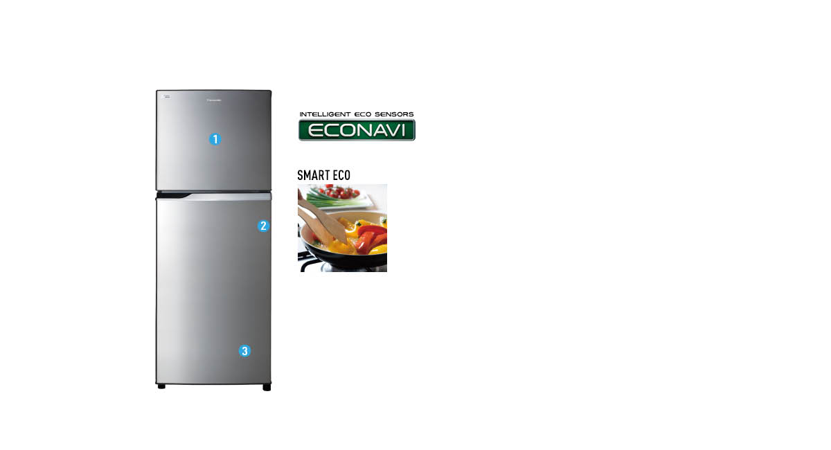 ECONAVI Detects and Cuts Excessive Cooling