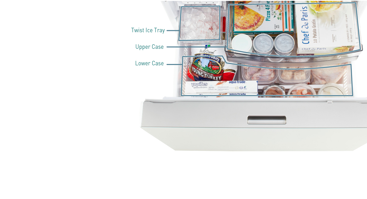 Less Mixing of Odors with Separate Cases