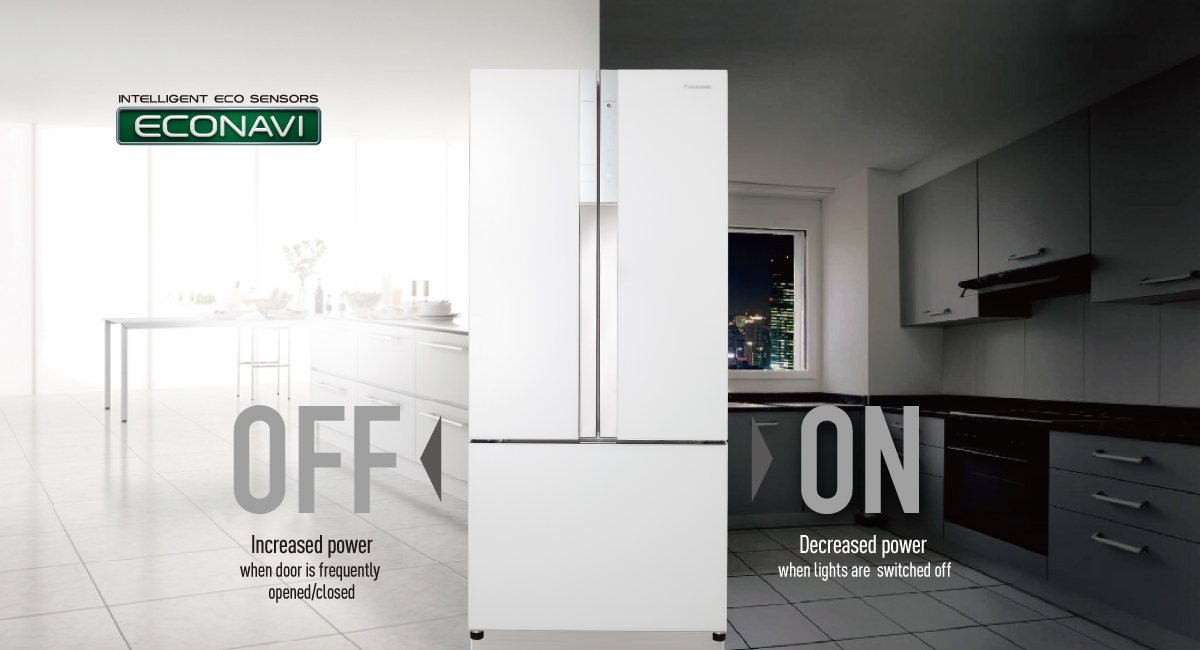 ECONAVI Gets Results by Adjusting to Your Lifestyle