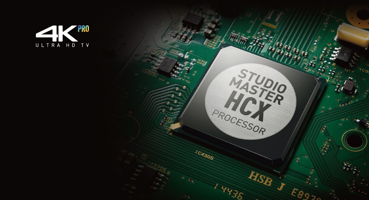 
Technology of 4K PRO