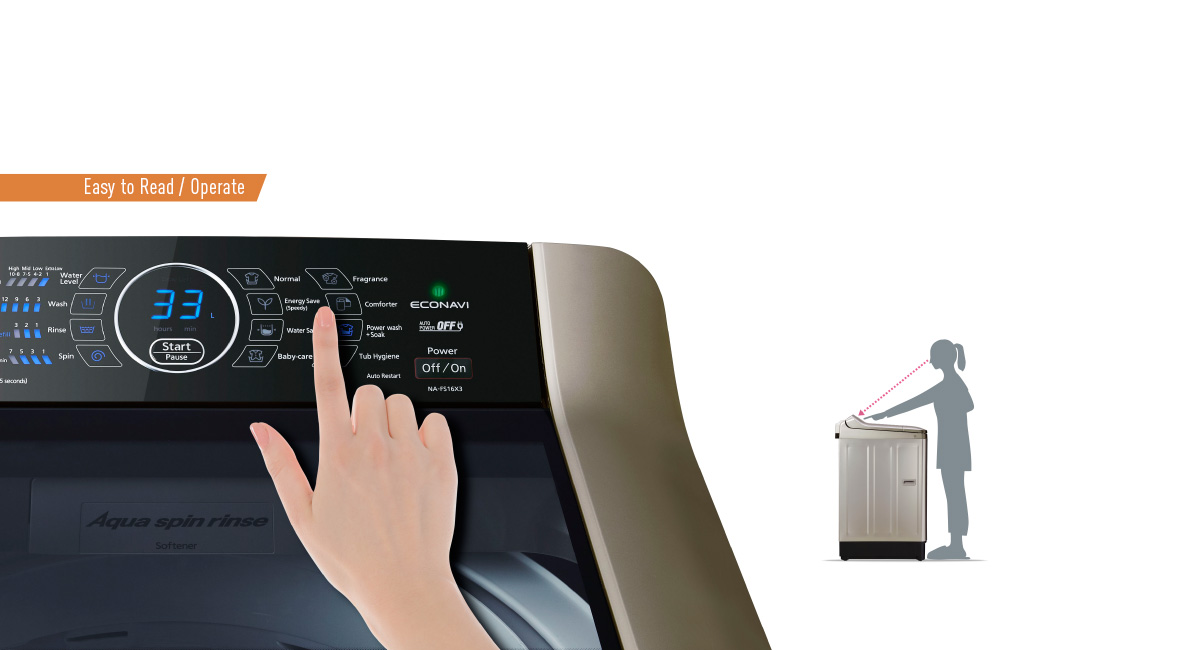 Ergonomically Designed Rear Control Panel with Electrostatic Touch