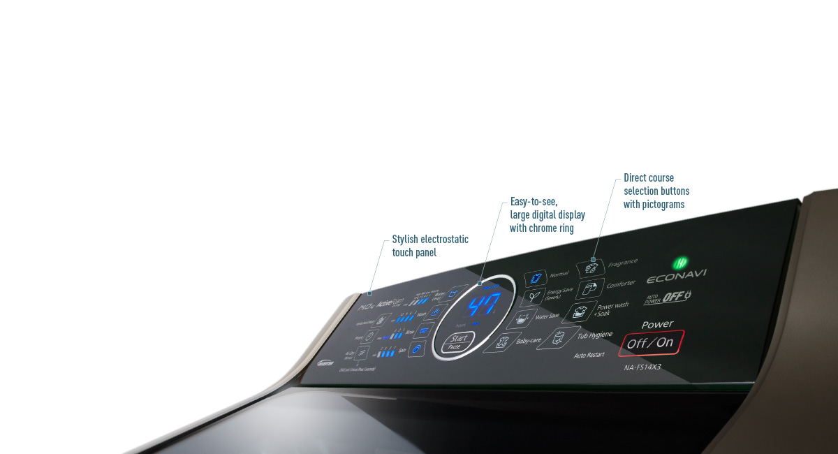 High-Visibility, Full-Flat LED Electrostatic Control Panel