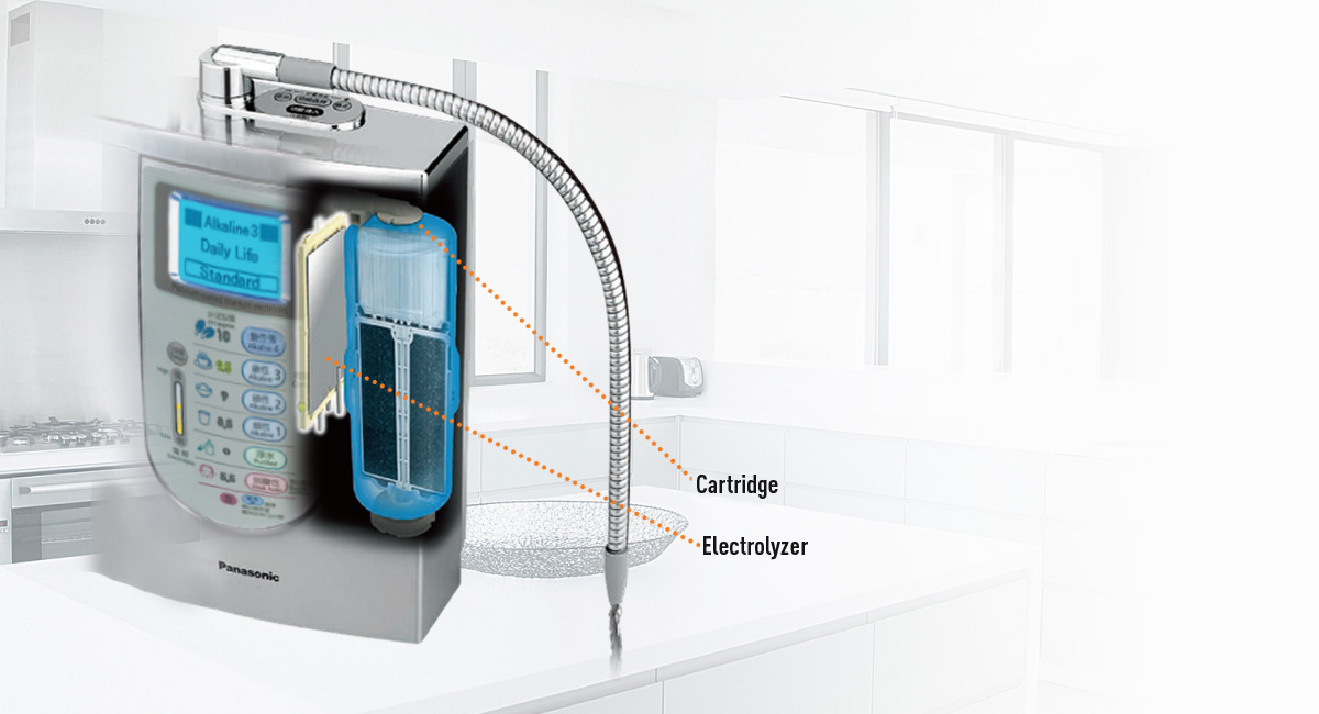 Alkaline Ionized Water