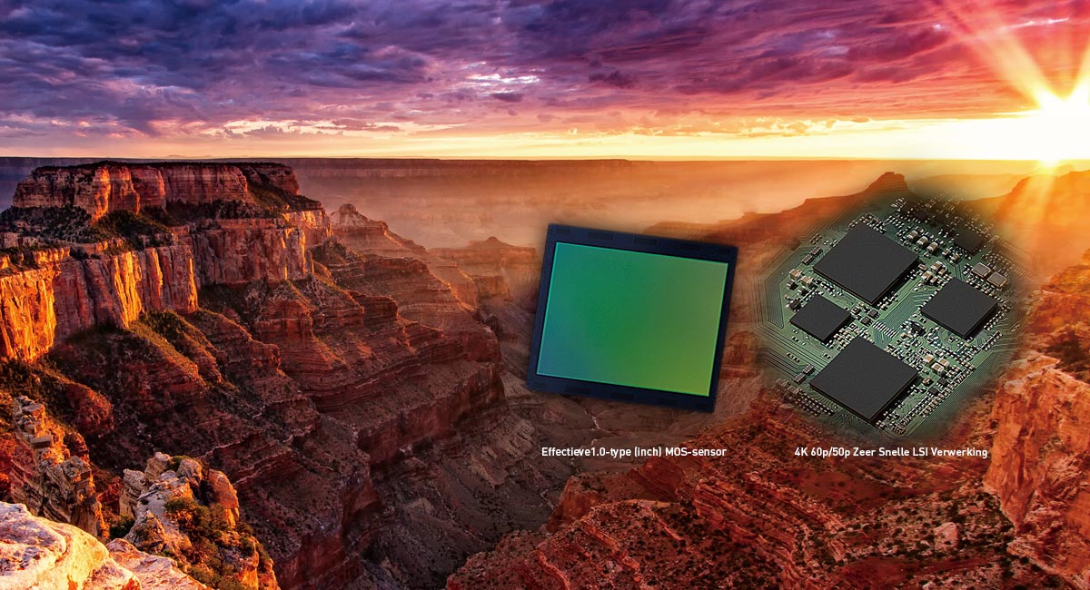 Uiterst gevoelige 4K-sensor van 1,0 inch voor hoge beeldkwaliteit