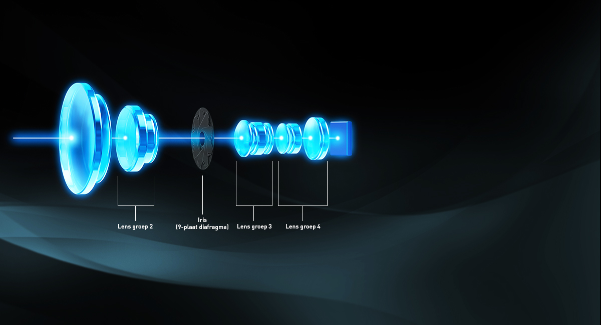 Nieuw ontwikkelde LEICA DICOMAR 4K-lens
