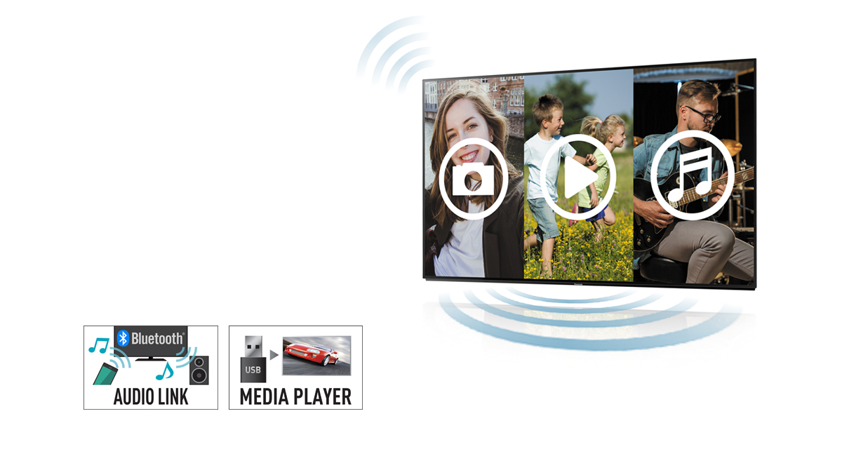Easy connectivity for sound & media playback