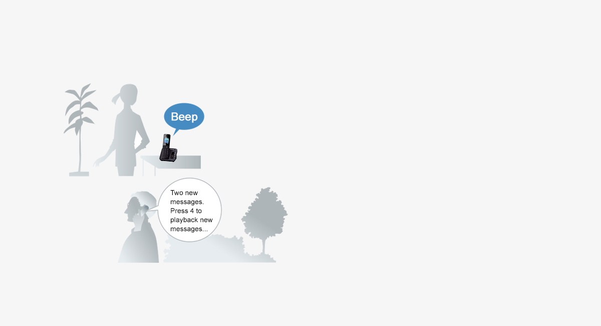 Advanced Answering System
