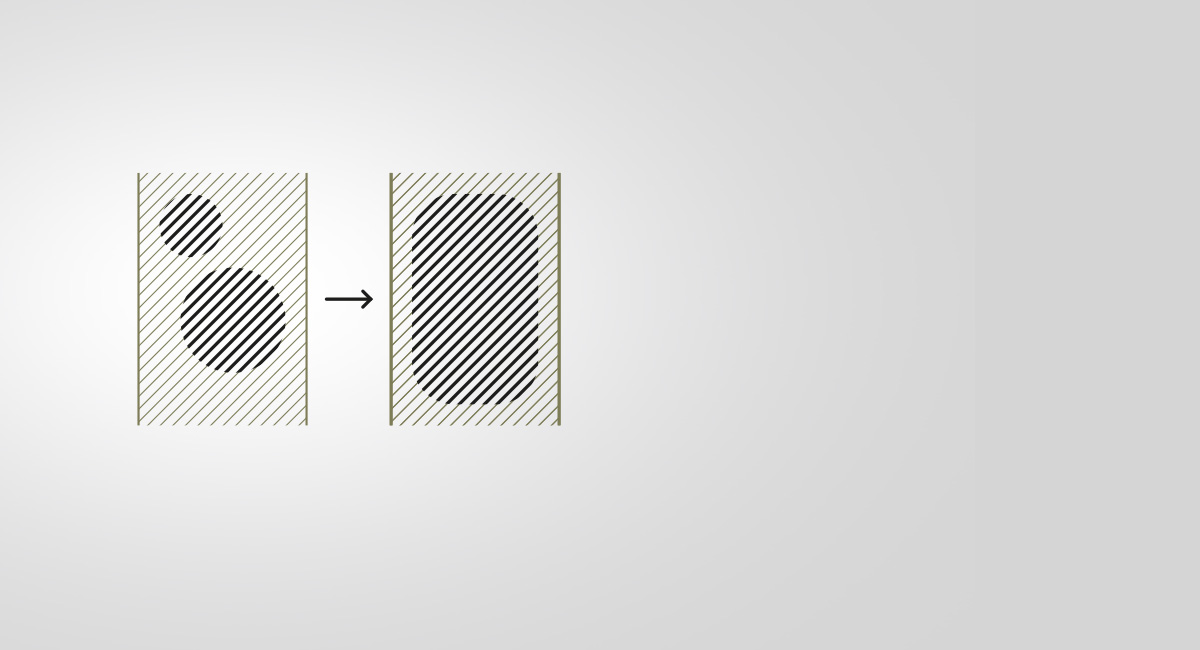 FlexZones - simply flexible