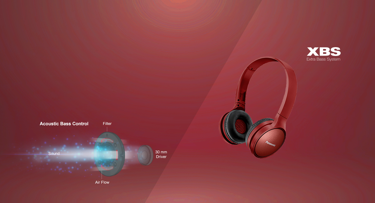 Enhanced, Robust Bass