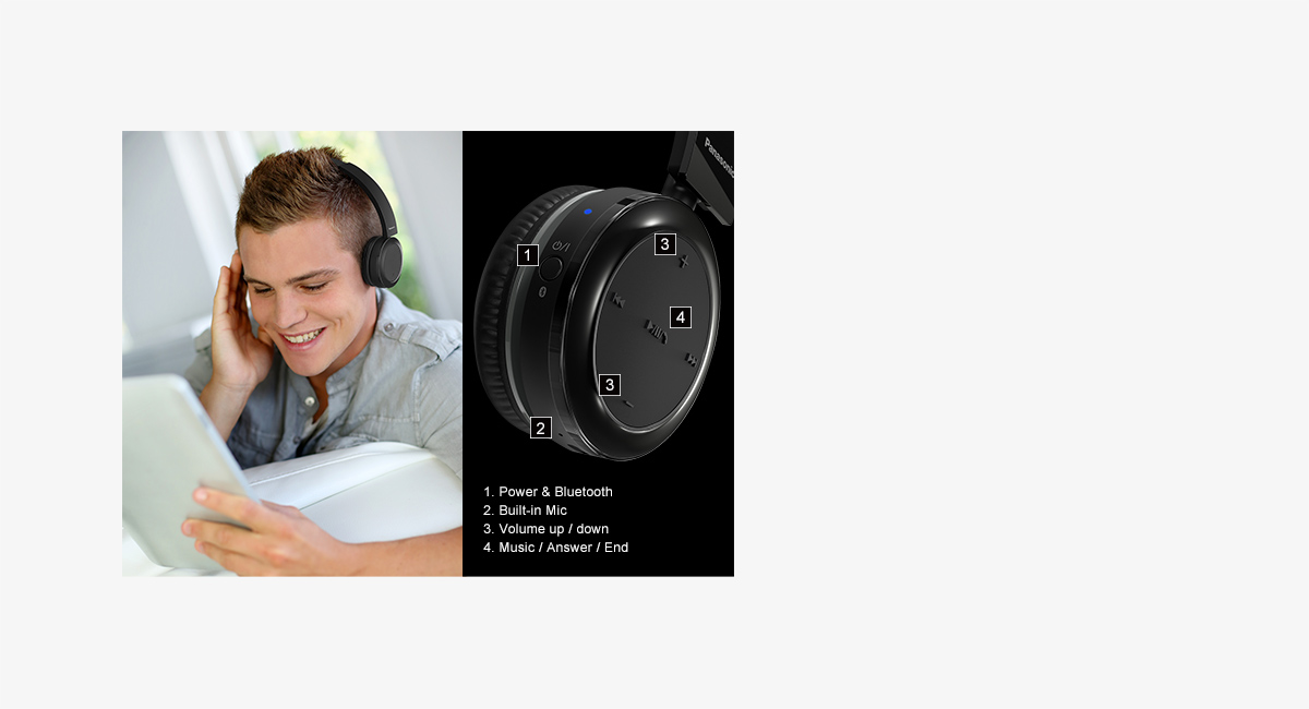 Easy to Sync Simple to Use