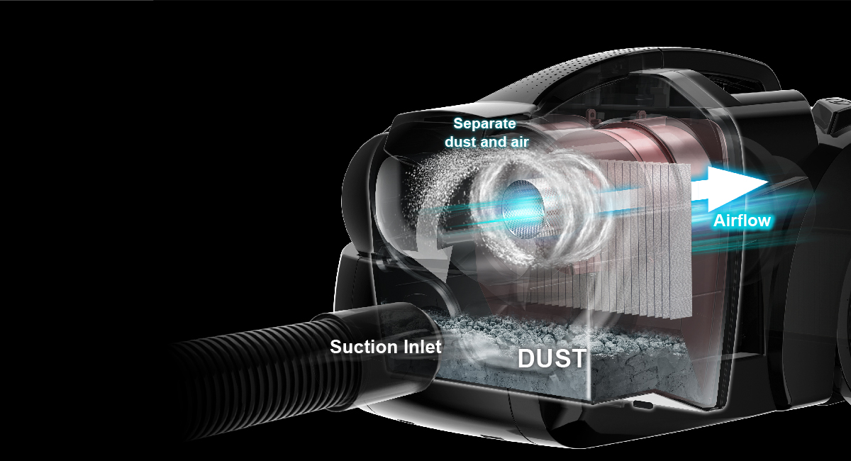 Cyclone centrifuges dust and maintains airﬂow
