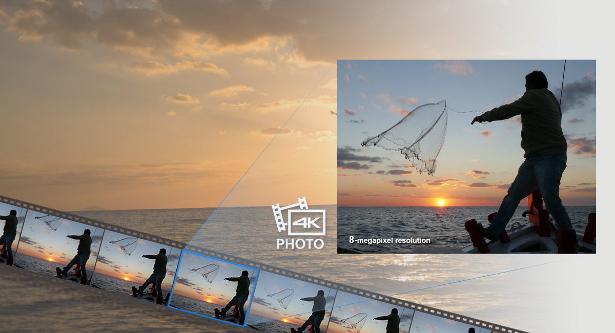 Unmissable moments with 4K PHOTO