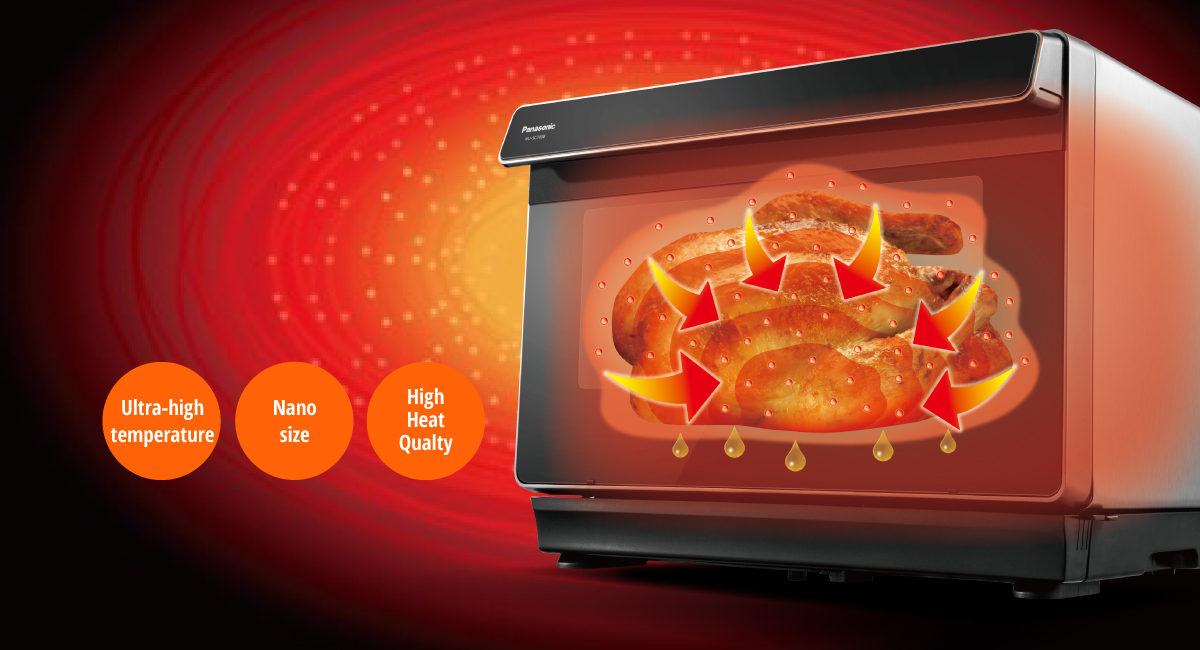 What is Superheated Steam?