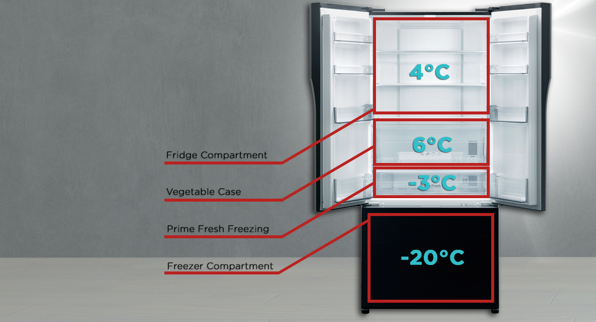 Store food in optimum conditions for lasting freshness