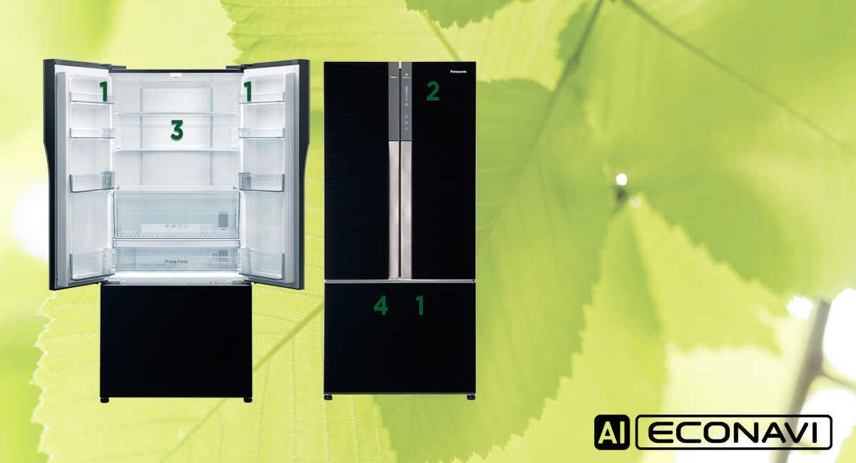 Intelligent Eco Sensors