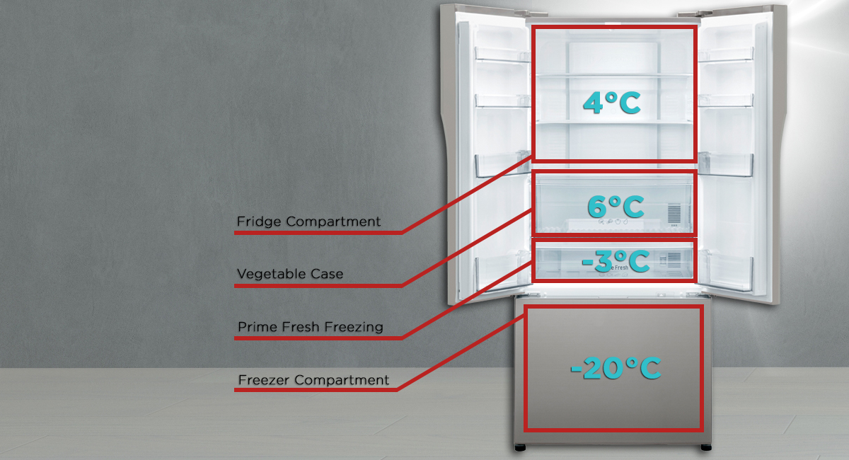 Store food in optimum conditions for lasting freshness