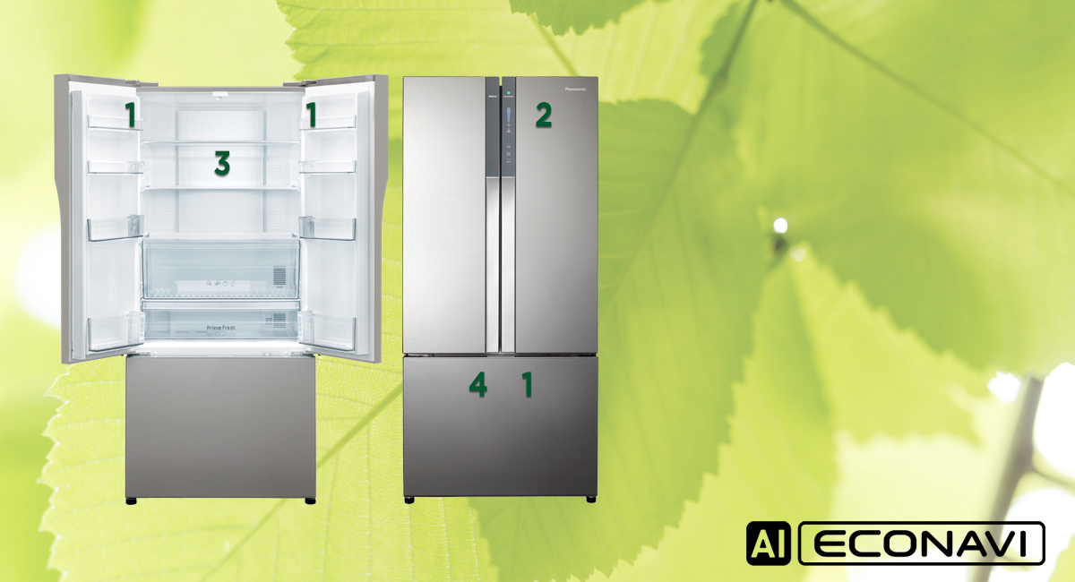 Intelligent Eco Sensors