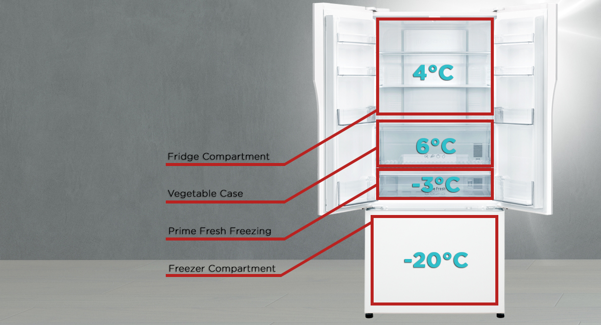 Store food in optimum conditions for lasting freshness