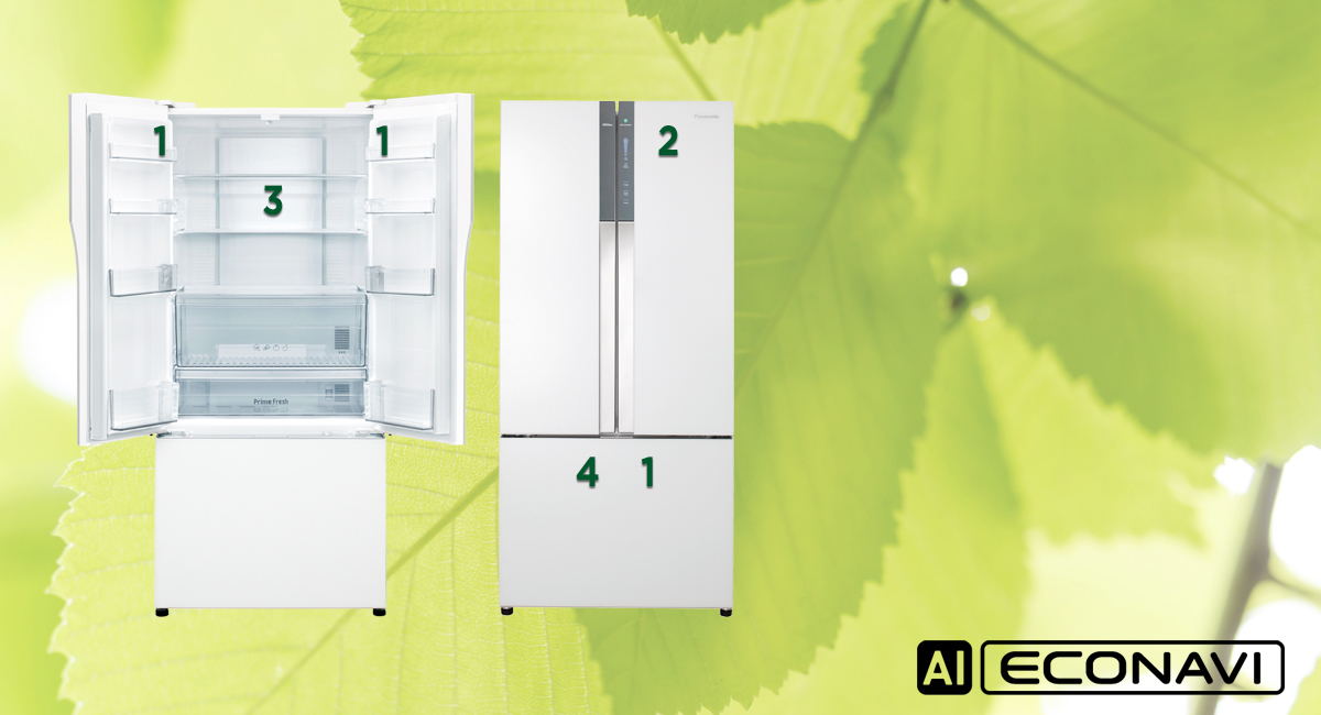 Intelligent Eco Sensors