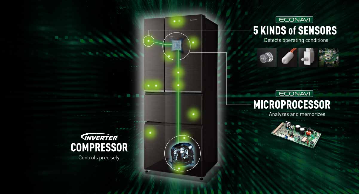 Working together for
optimum operation