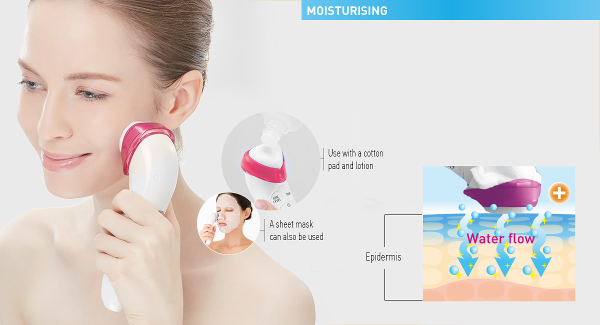 Ionic Enhanced Moisturising