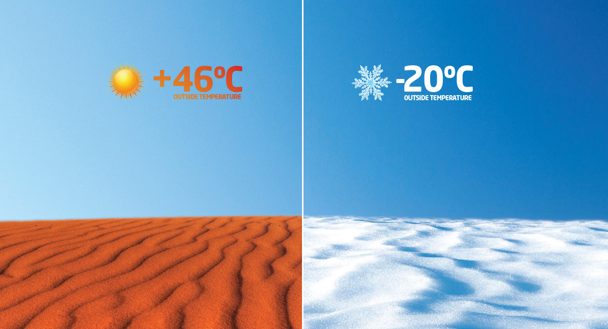 Designed for Australian Conditions