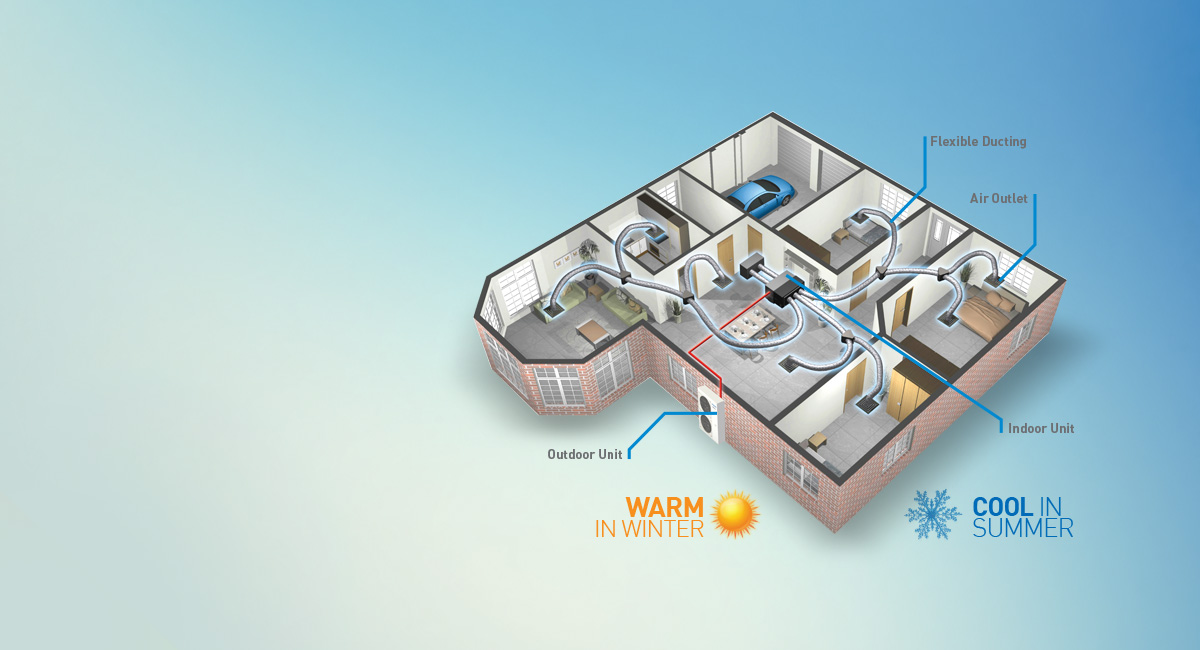 Ducted Air Conditioning. Year Round Comfort