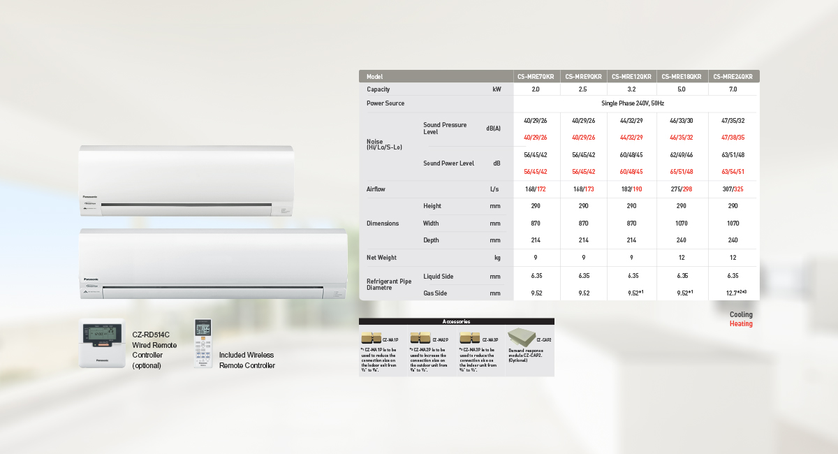 Indoor Units Wall Mounted