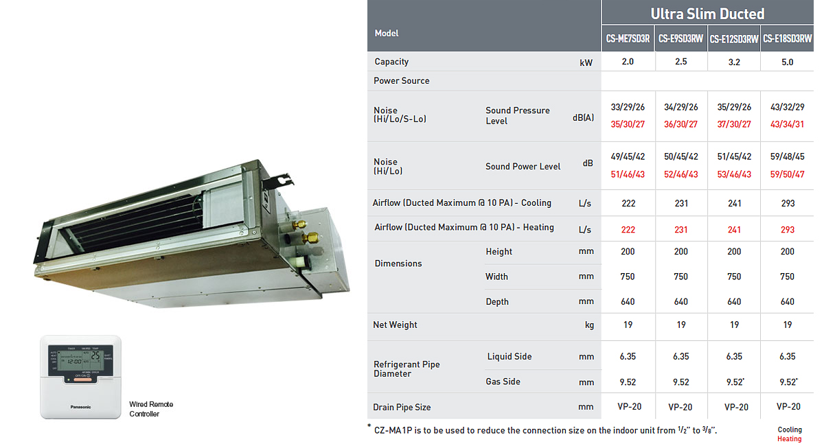 Indoor Units Ultra Slim Ducted