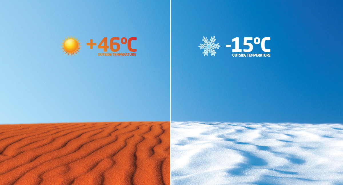 Designed for Australian Conditions