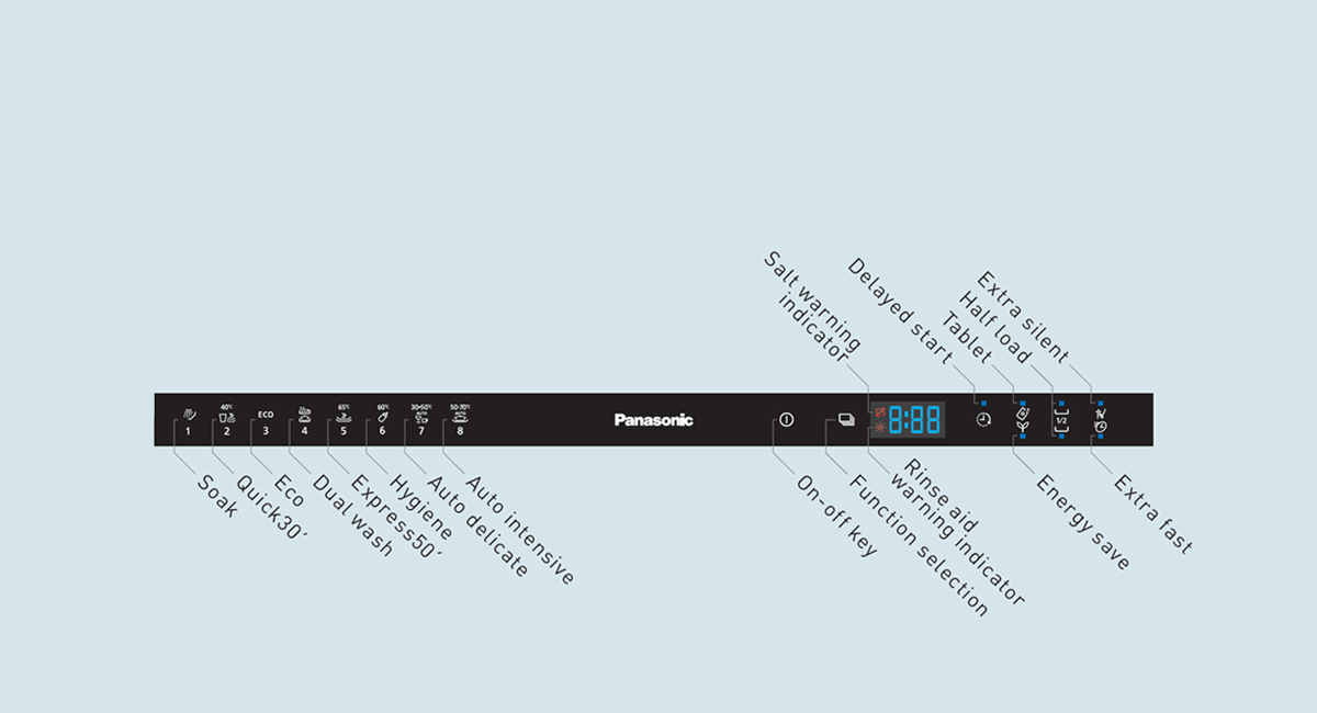 Electric Touch Panel