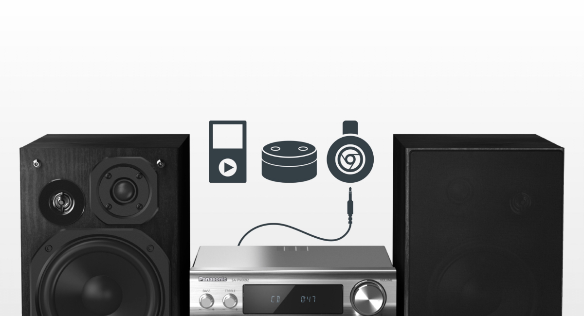 AUX-IN Auto Play for audio devices & streaming devices