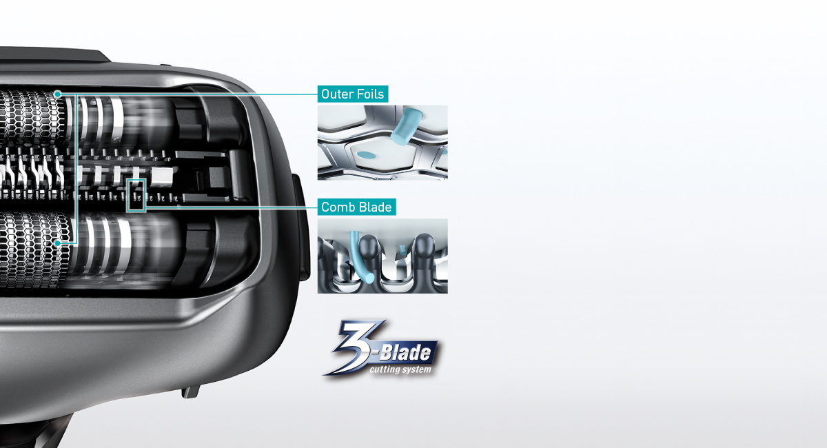 3-Blade Cutting System