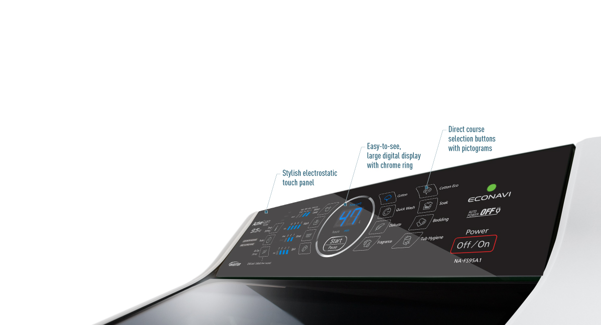 High-Visibility, Full-Flat LED Electrostatic Control Panel