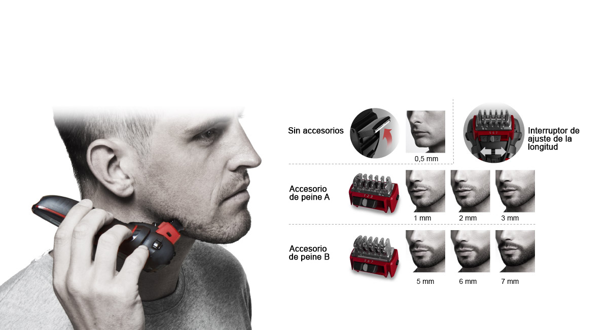 Accesorio para ajustar la longitud del corte hasta 7 niveles