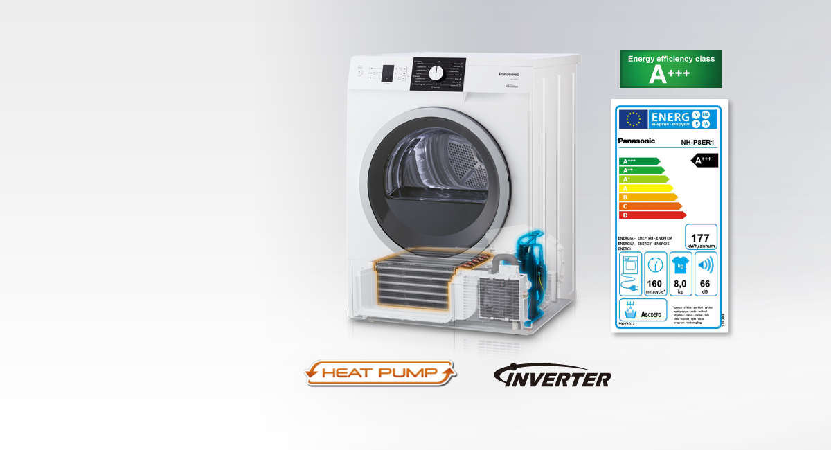 Inverter-teknik och värmepump ger utmärkta energiklass A+++!