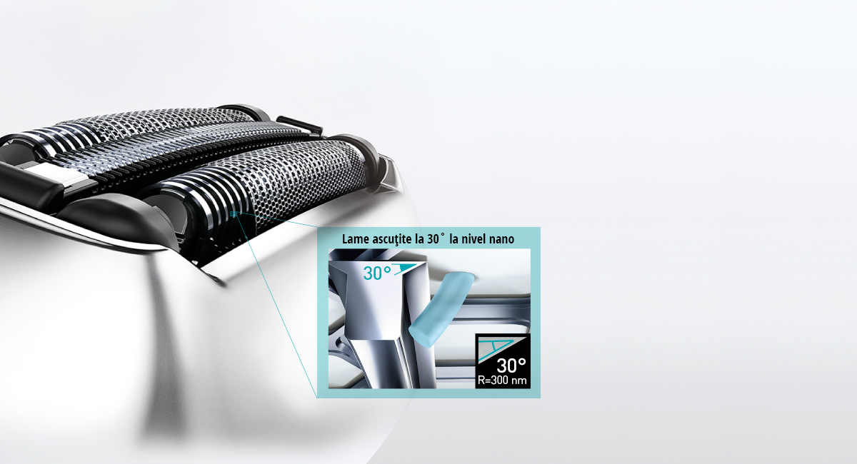 Precizie şi netezime
