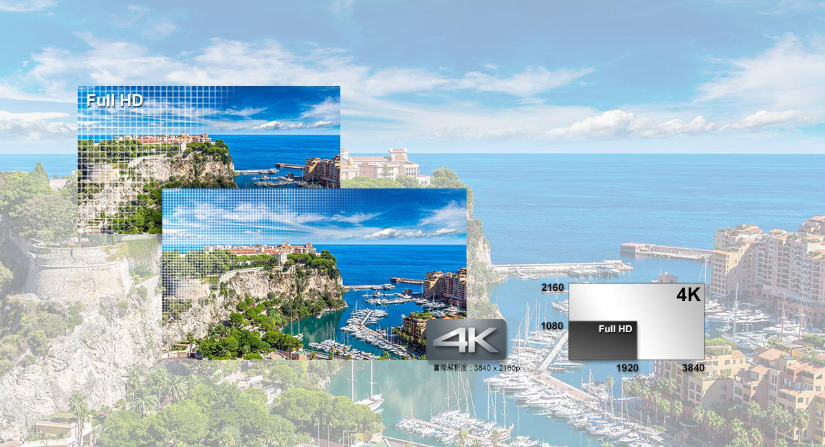 4K PHOTO自動標記 4K 影片