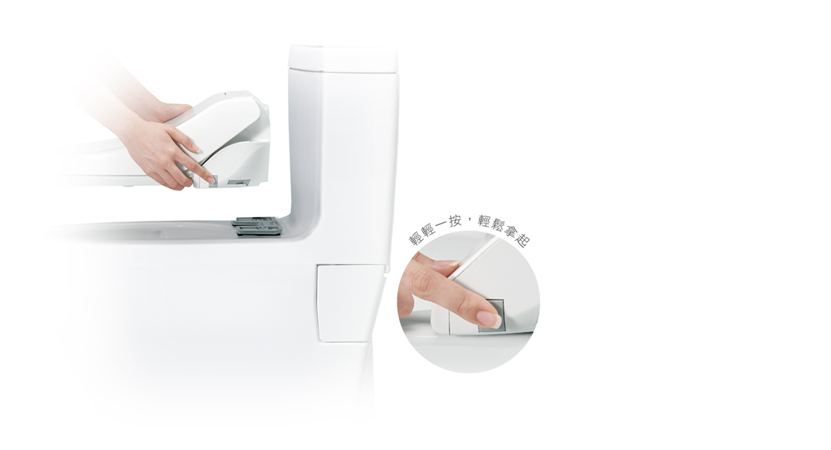 ONE TOUCH 輕鬆拆卸
