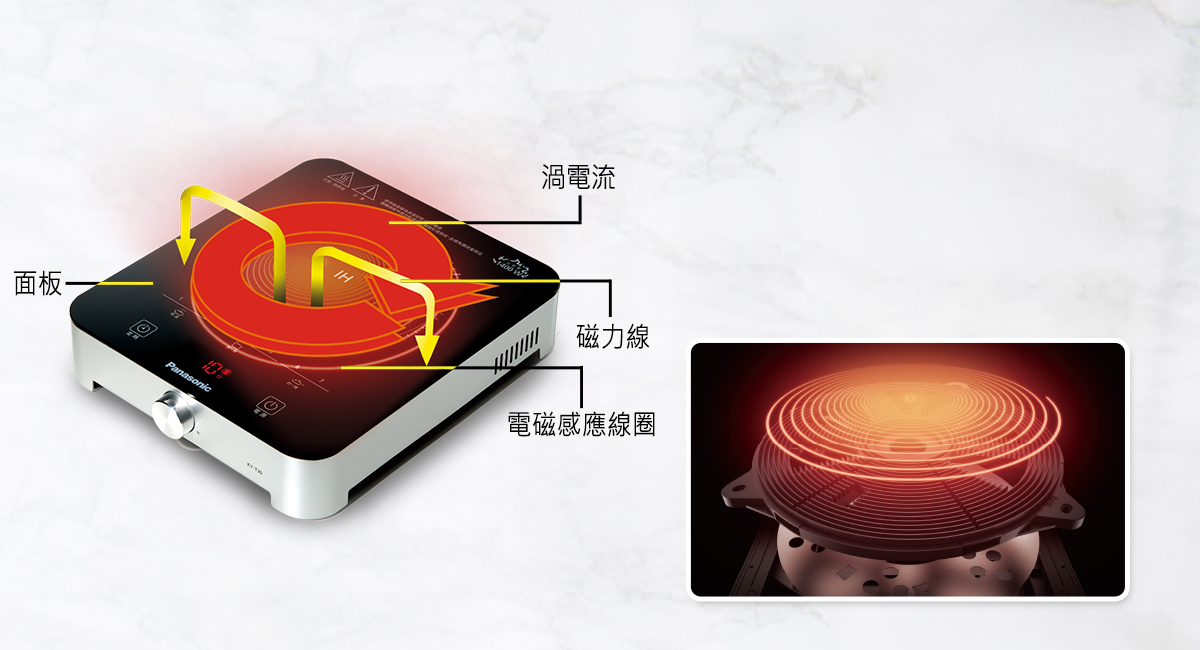 IH大火力 均勻加熱更快速