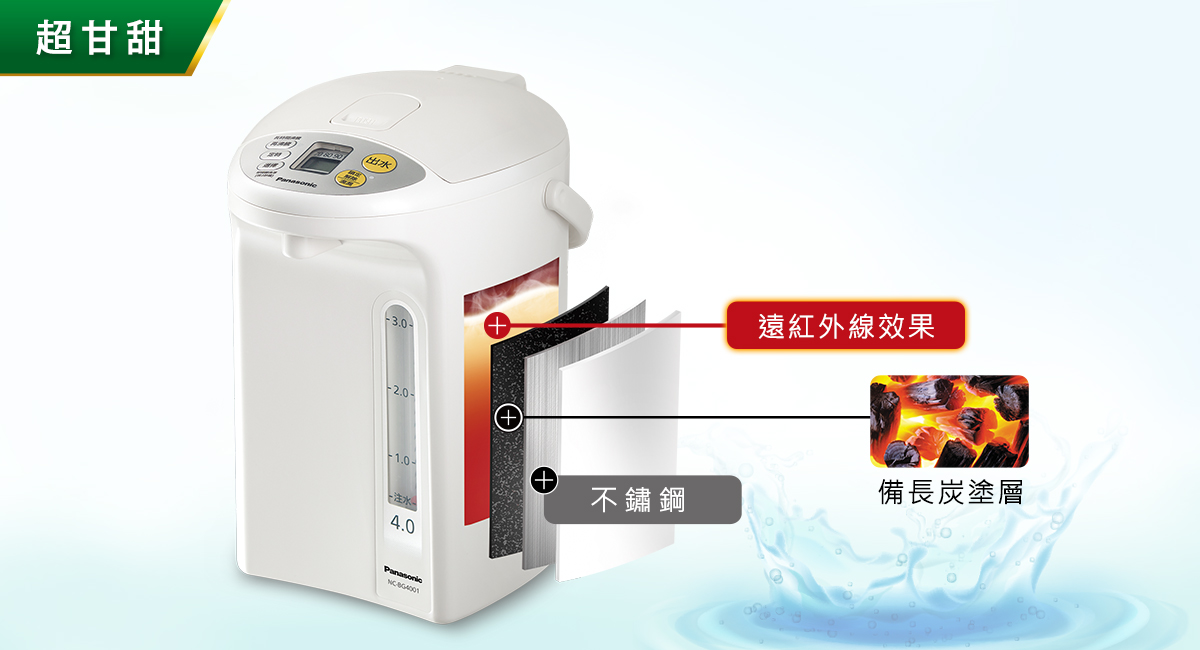 NC-BG4001 / 3001 熱水瓶 - Panasonic 台灣
