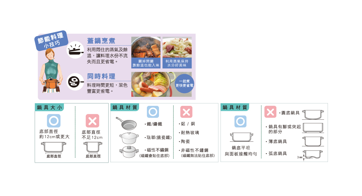 挑選適合的鍋具效能更加倍