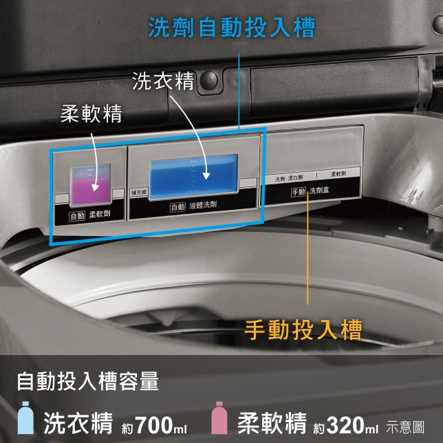 可議價 13公斤【Panasonic 國際牌】變頻直立式洗衣機  NA-130MU-L / NA130MUL