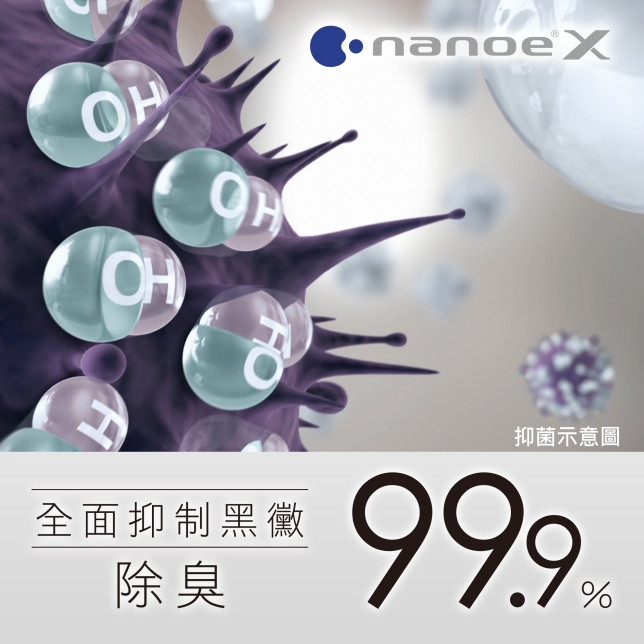 nanoe™ X 健康科技