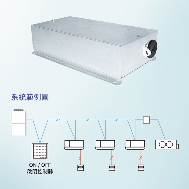 Advanced X 智慧環控系統 介紹影片