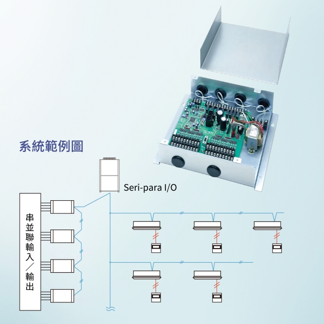 Advanced X 智慧環控系統 介紹影片