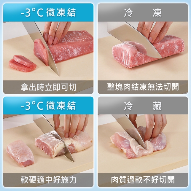 魚、肉不用解凍 直接切！