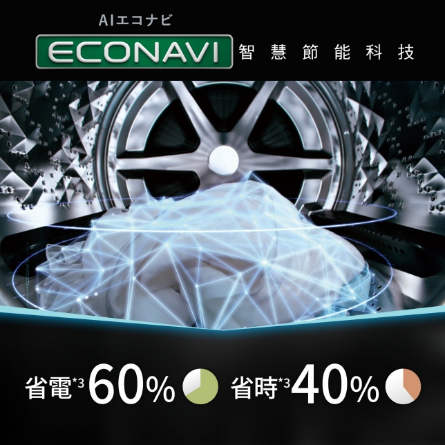 時尚美型  百搭生活空間