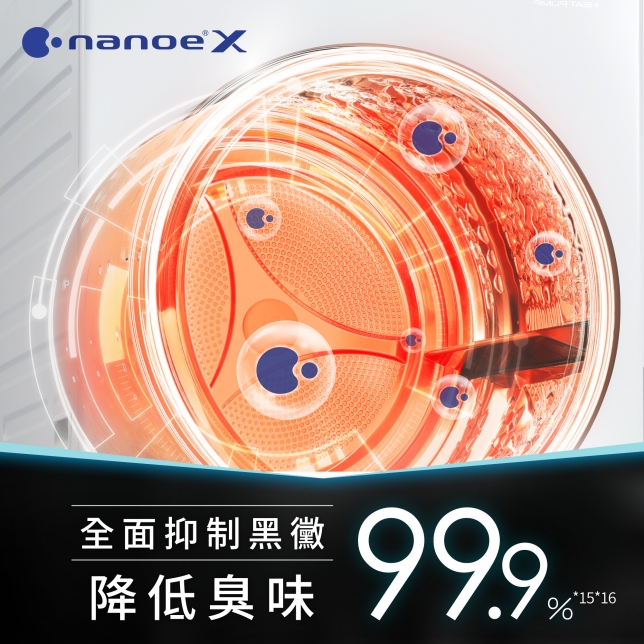 nanoe™ X 護衣科技