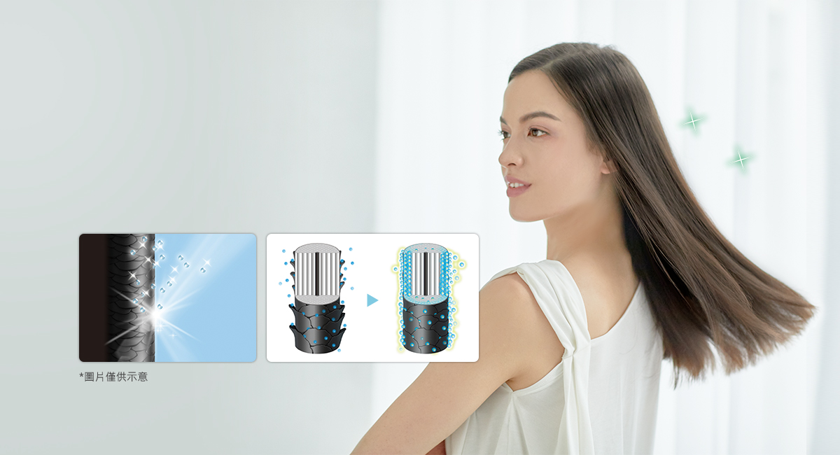 白金負離子抗UV防曬技術
